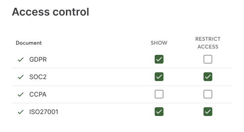 HyperComply Trust Pages allow granular document privacy settings